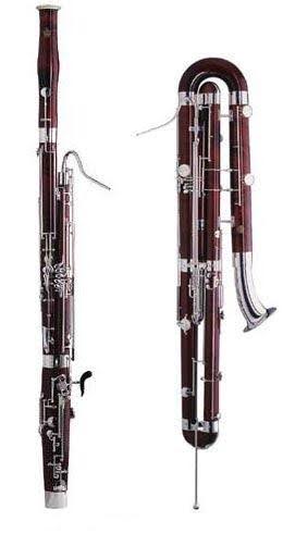 Lịch sử sáng tạo kèn Bassoon
